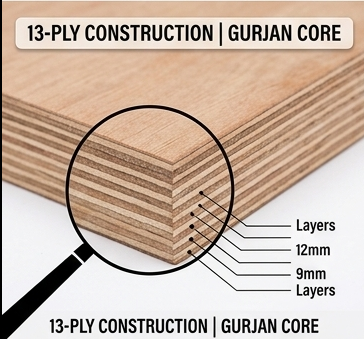 OBOK Gold 303 BWR Grade Plywood - Image 4