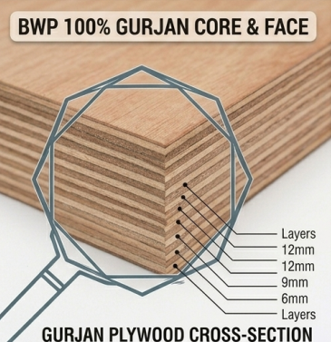 OBOK 100% BWP ISI 710 Marine Plywood - Image 3